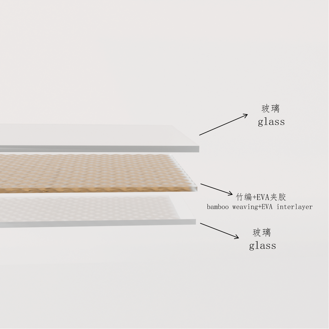 laminated glass الزجاج الرقائقي (4)