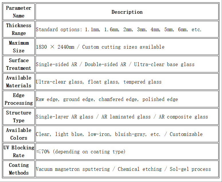 AR Anti-Reflective Glass زجاج مضاد للانعكاس AR (2)